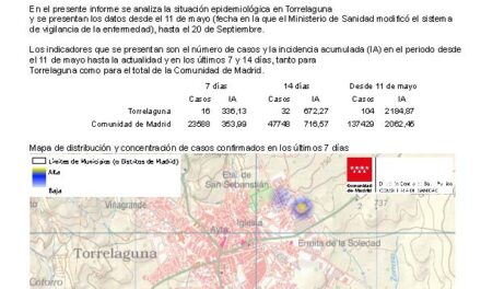 Situación epidemiológica de Covid-19 en Torrelaguna