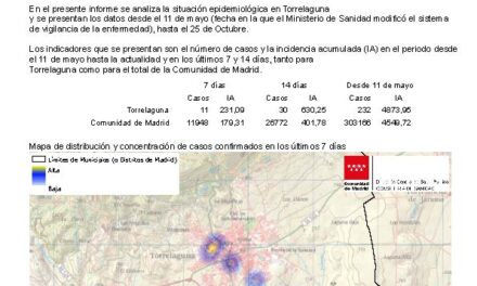 Situación epidemiológica de Covid-19 en Torrelaguna a 27 de octubre 2020