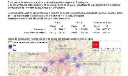 Situación epidemiológica de Covid-19 en Torrelaguna a 6 de octubre 2020