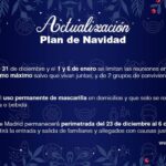 Plan Actualizado de la Comunidad de Madrid para Navidad