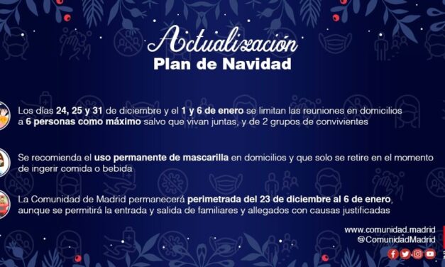 Plan Actualizado de la Comunidad de Madrid para Navidad