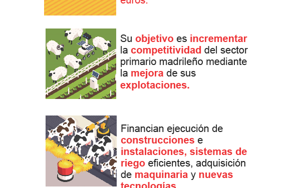 Ayudas para la modernización de las estructuras agrarias de la Comunidad de Madrid