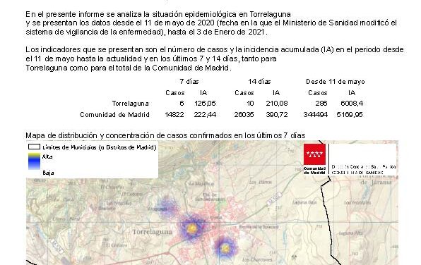Informe COVID-19 en Torrelaguna