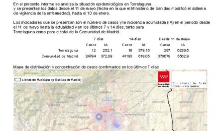 Situación epidemiológica en Torrelaguna