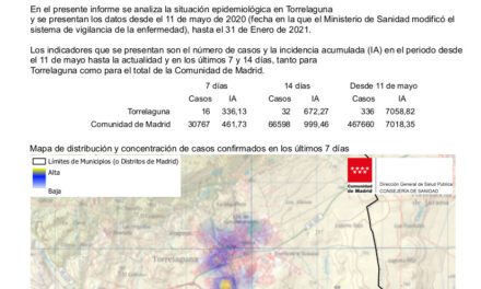 Informe epidemiológico de Torrelaguna a 3 de febrero