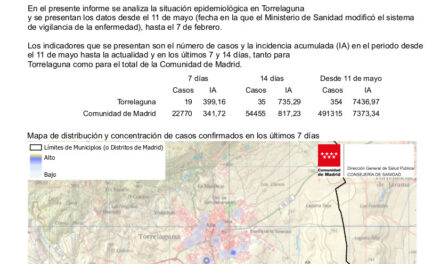 Situación epidemiológica en Torrelaguna a 9 de febrero