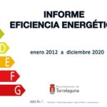 Informe de eficiencia energética