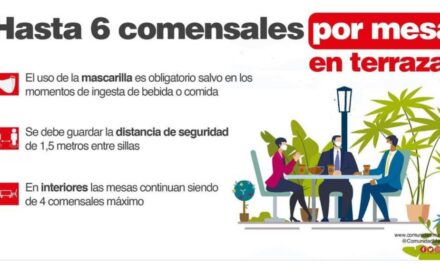 Nuevas normas en terrazas de bares y restaurantes