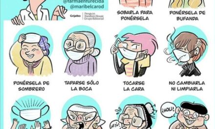Ilustraciones sobre el uso de la mascarilla