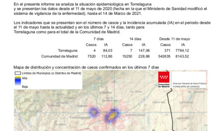 Informe epidemiológico de Torrelaguna a 16 de marzo
