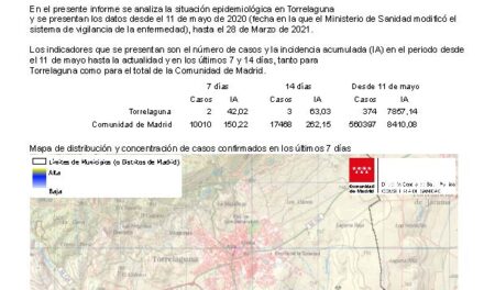 Situación epidemiológica en Torrelaguna