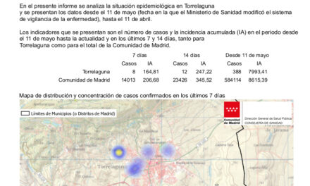 Situación epidemiológica de Covid-19 en Torrelaguna a 13 de abril