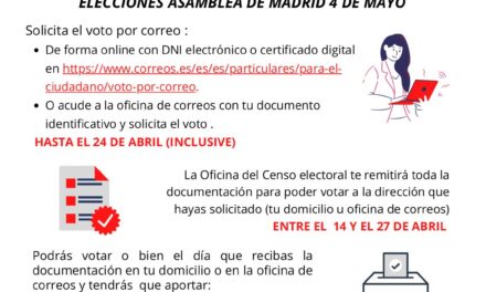 Si piensas que no podrás ir a votar el  4M, puedes hacerlo por correo hasta el 24 de abril