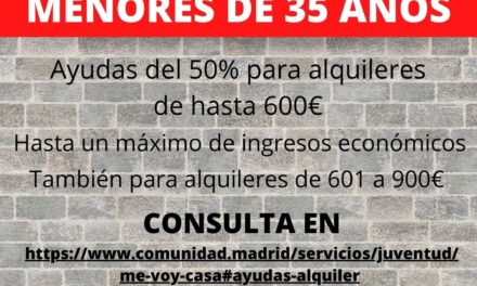 Ayudas al alquiler de viviendas 2021 para jóvenes de la Comunidad de Madrid