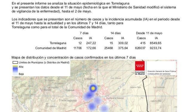 Informe de situación epidemiológica de Covid-19 en Torrelaguna a 4 de mayo 2021