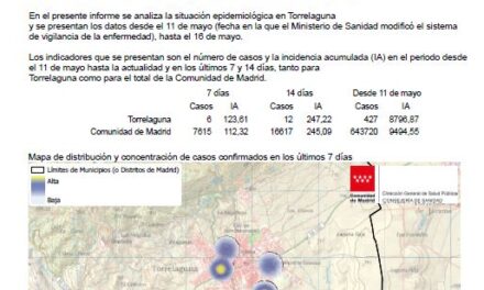 Informe de situación epidemiológica de Covid-19 en Torrelaguna a 18 de mayo 2021