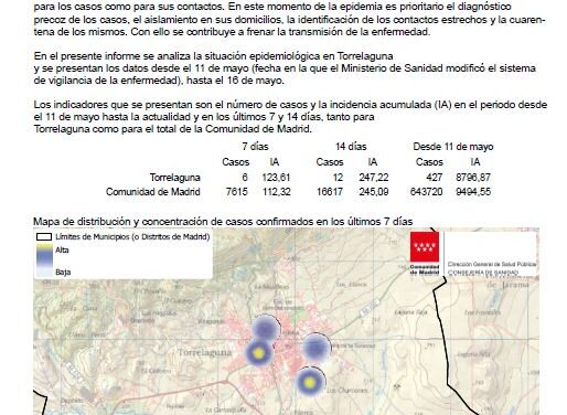 Informe de situación epidemiológica de Covid-19 en Torrelaguna a 18 de mayo 2021
