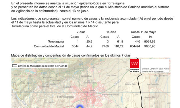 Situación Epidemiológica Covid19 en Torrelaguna a 15 de junio