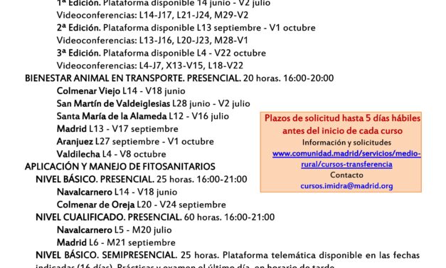 Nuevos cursos de IMIDRA para el ámbito rural y sectores agrario y alimentario