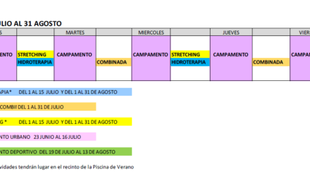 Actividades deportivas previstas para el verano en el Polideportivo Municipal Antonio Martín