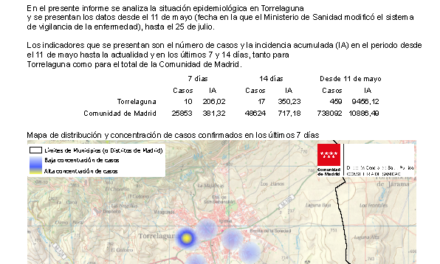 Situación epidemiológica de Covid-19 en Torrelaguna a 27.07.2021