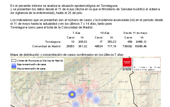 Situación epidemiológica de Covid-19 en Torrelaguna a 27.07.2021