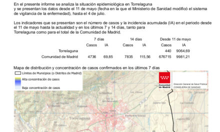 Informe Covid-19 en Torrelaguna a 6 de julio