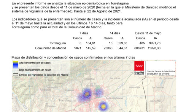 Situación epidemiológica en Torrelaguna – 24 de agosto