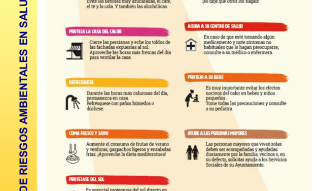 Tercera ola de calor de este verano