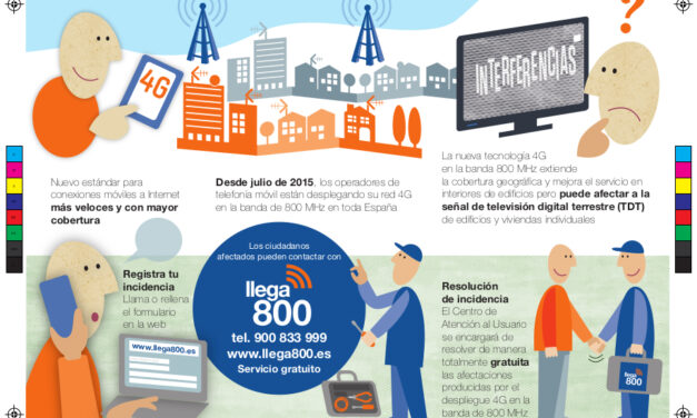 Fin del servicio de la entidad LLEGA800