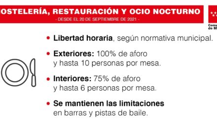 Cambios importantes en las medidas y aforos Covid de la Comunidad de Madrid