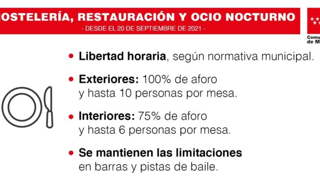 Cambios importantes en las medidas y aforos Covid de la Comunidad de Madrid