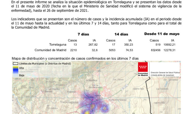 Situación epidemiológica en Torrelaguna a 28 de septiembre