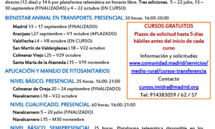 IMIDRA – Curso gratuito de aplicación y manejo de productos fitosanitarios en Torrelaguna