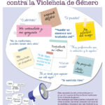 Semana contra la violencia de género