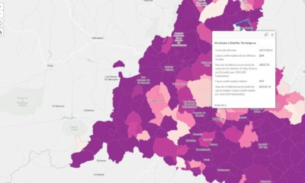 Situación Epidemiológica en Torrelaguna a 18 de enero de 2022