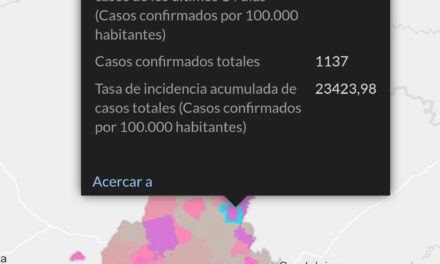 Mapa que recoge  la situación  epidemiológica en Torrelaguna a 1 de febrero