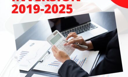 Plan de inversión 2019 – 2025