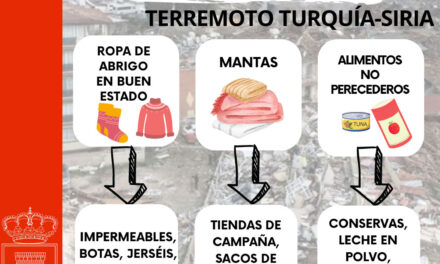 Ayuda humanitaria terremoto Turquía y Siria