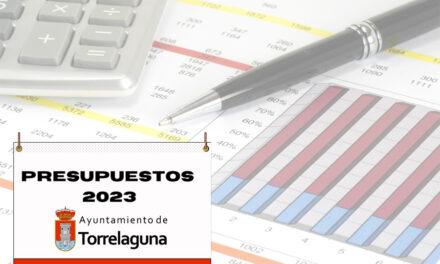 Presupuestos Municipales 2023