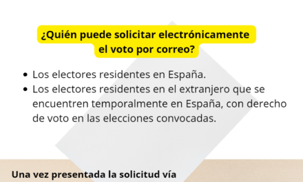 Abierto el plazo de solicitud de voto por correo para las Elecciones Generales