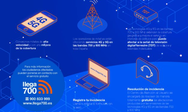 Activación de la red móvil de nueva generación en Torrelaguna